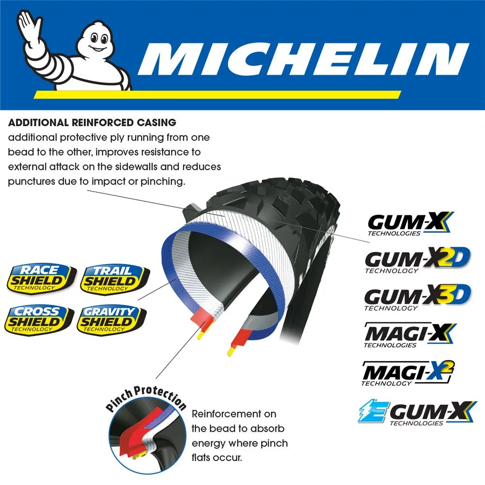 Michelin Force XC 27.5x2.25 TR Foldable Tyre Black